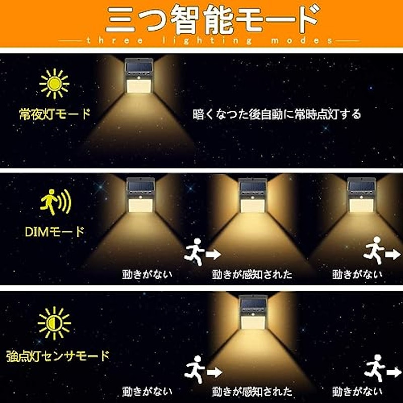 センサーライト 4