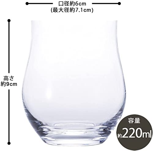 味わいグラス 2