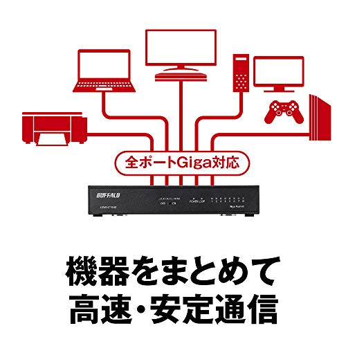 スイッチングハブ 2