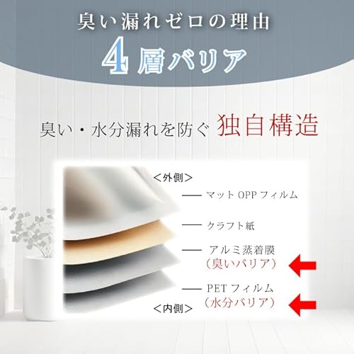 サニタリーボックス 4