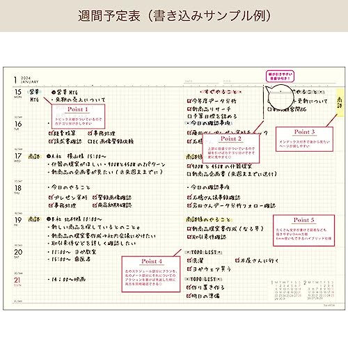 キーノートダイアリー 3