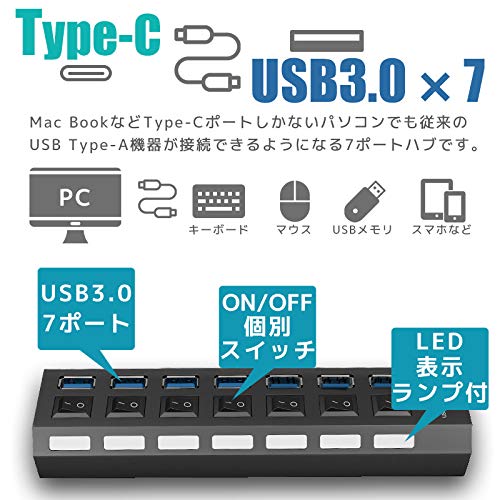 Type-C USBハブ 2