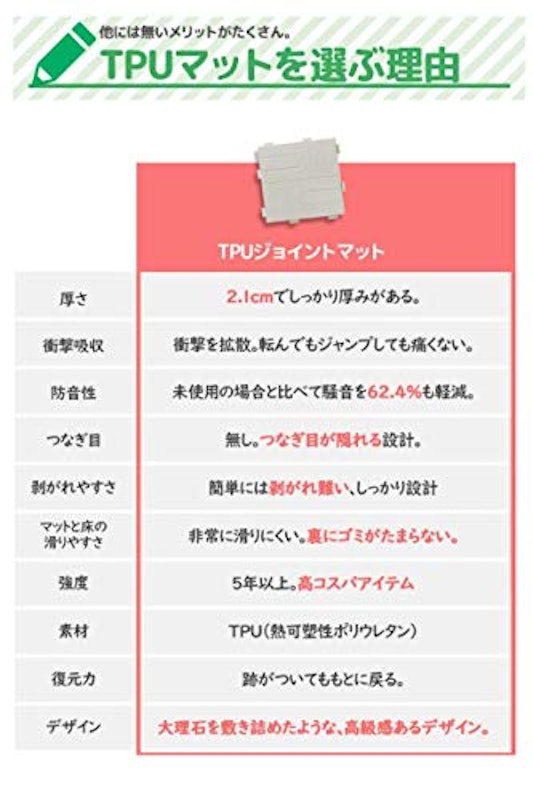 ジョイントマット 3