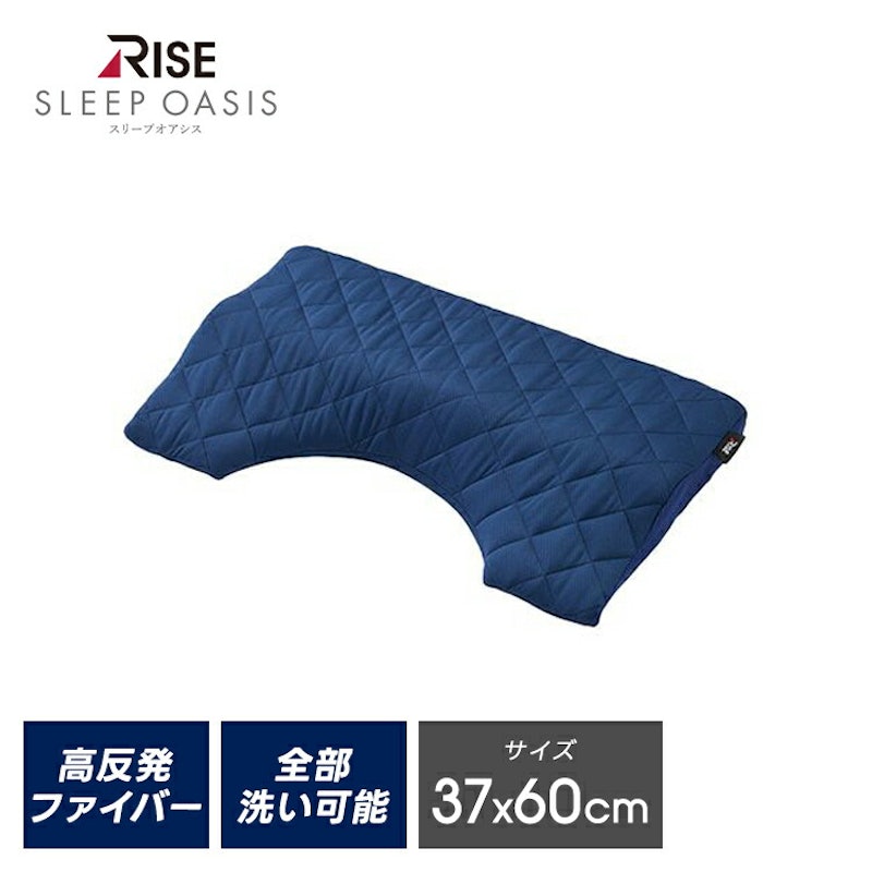 RISE 1