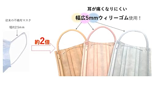 カラー不織布マスク 3