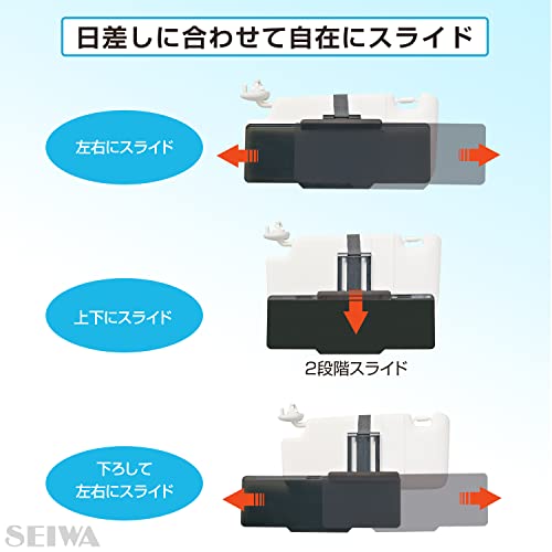 エクステンドバイザー  3