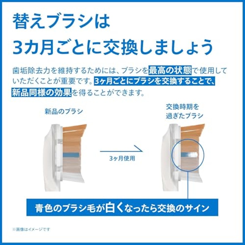 インターケアー ブラシヘッド レギュラー 4