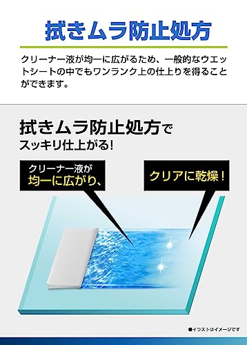エクスクリアプレミアム 3