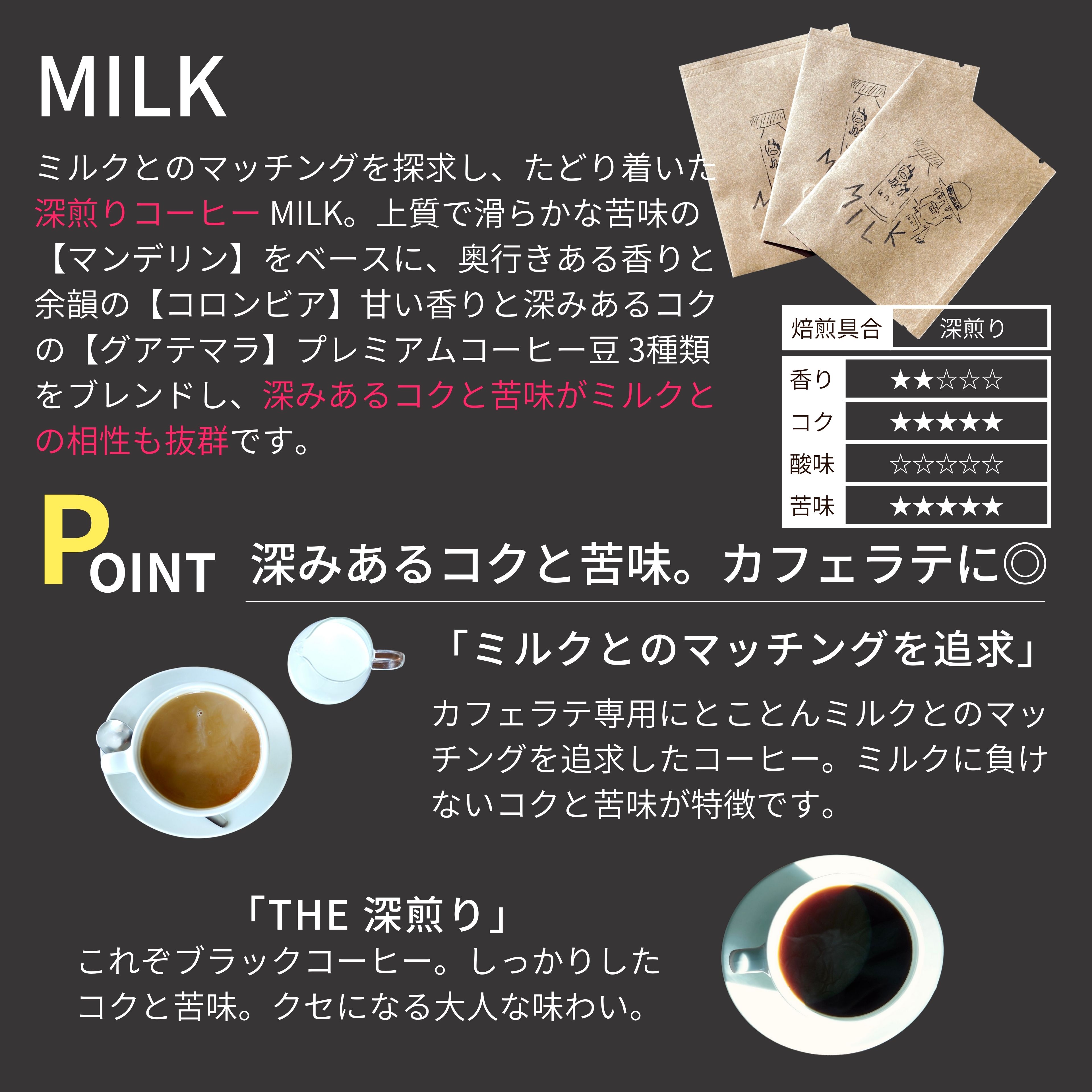 ドリップバッグ 3種飲み比べセット 4