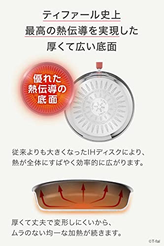 オプティスペース IHステンレス 4点セット 6