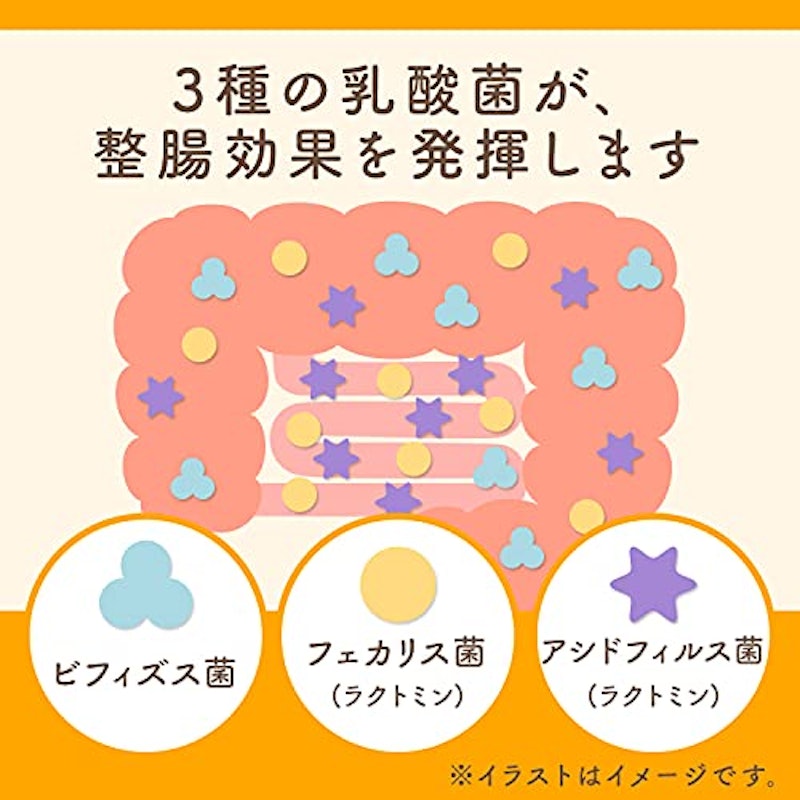 エビオス 4
