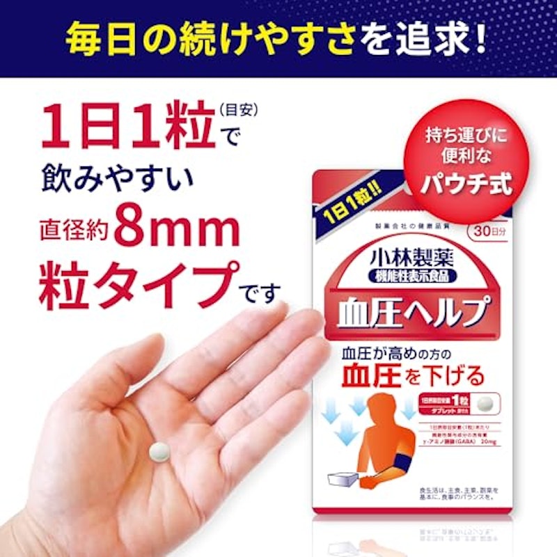 血圧ヘルプ 6