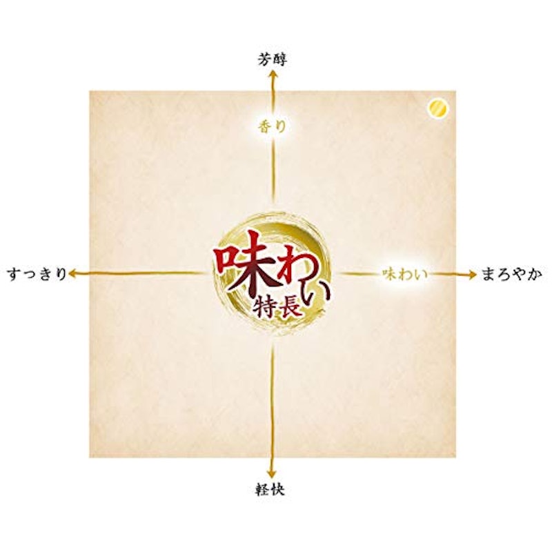 神々 オリジナルBOX 3