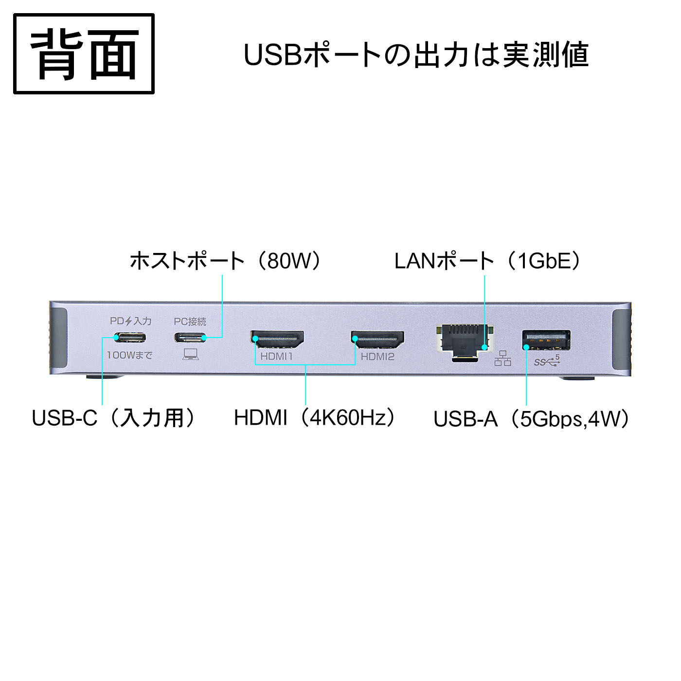 ドッキングステーション 7