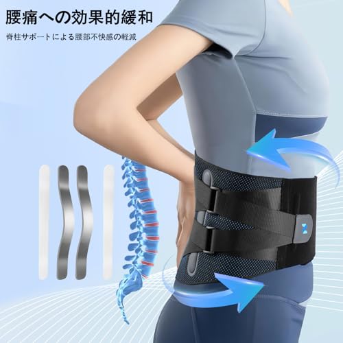 腰サポーター 3
