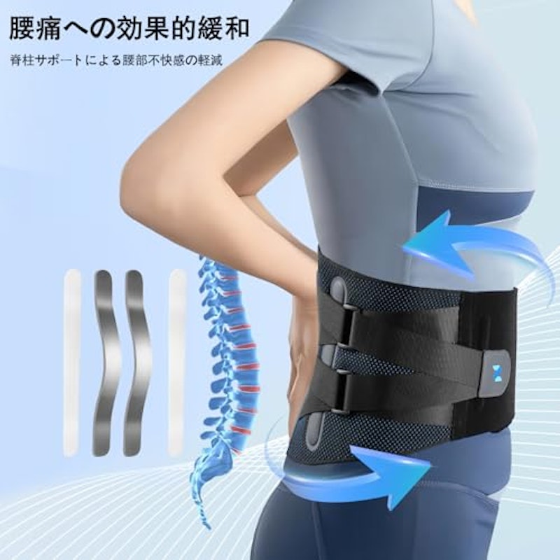 腰サポーター 3
