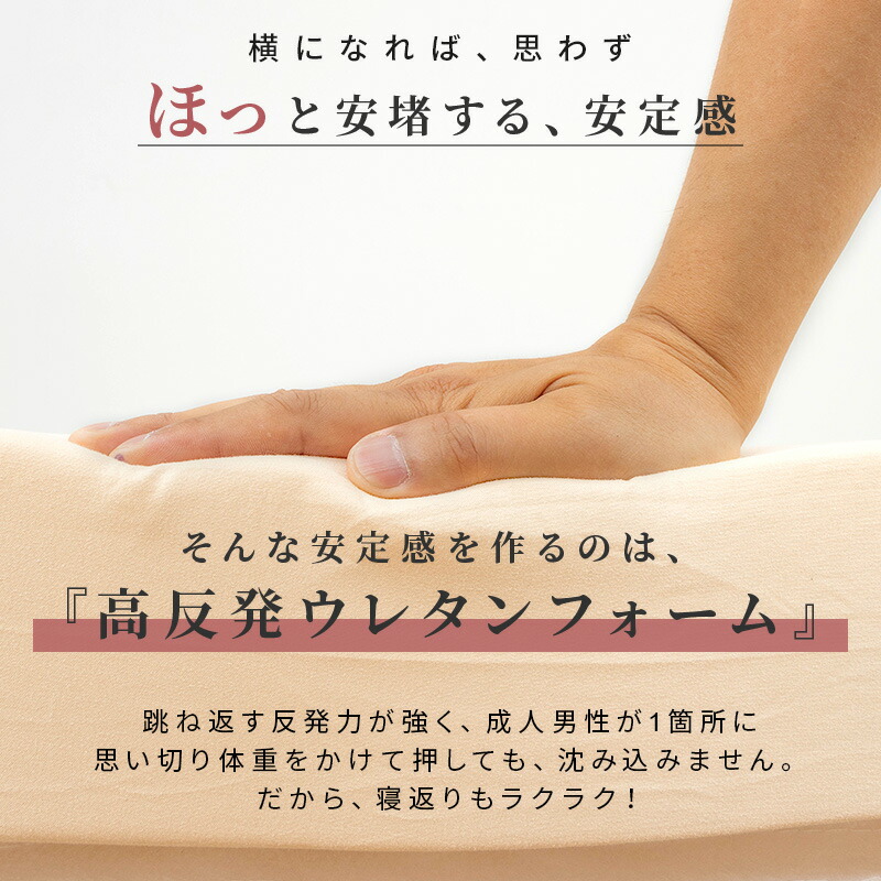 脚付き高反発ウレタンマットレス  4
