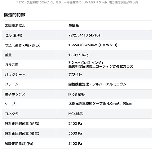 単結晶ソーラーパネル 7