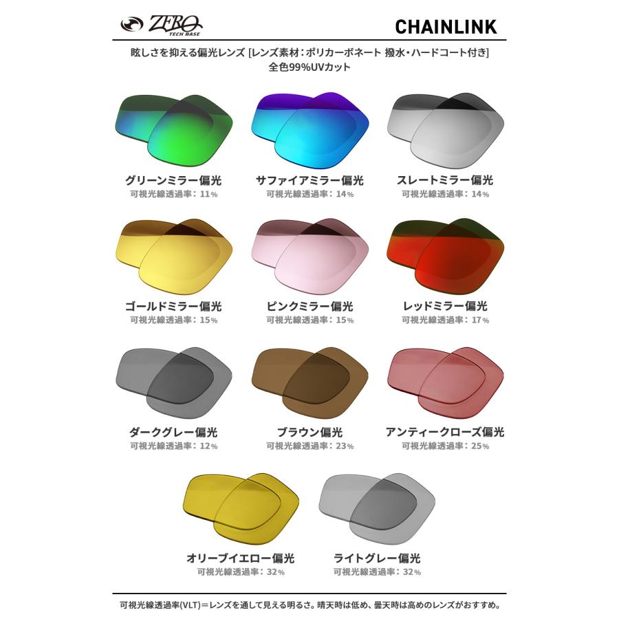 サングラス 交換レンズ 1