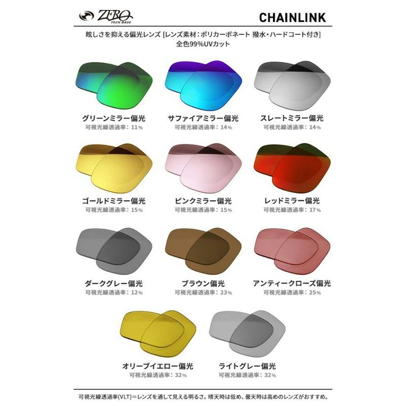 サングラス 交換レンズ 1