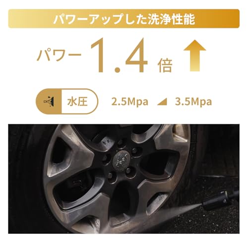 THE HYDRO CLEANER 2.0 スペシャルセット 2