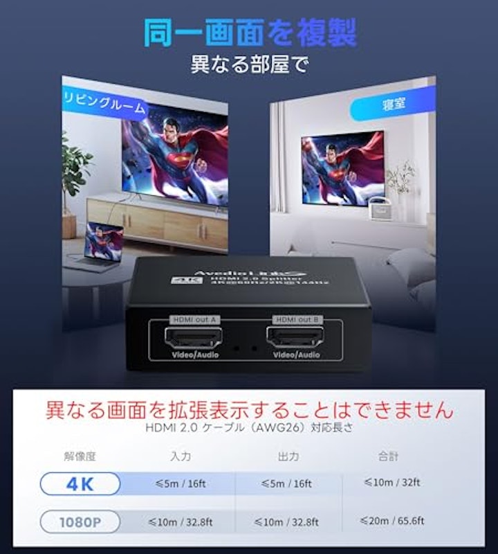 HDMI分配器 3