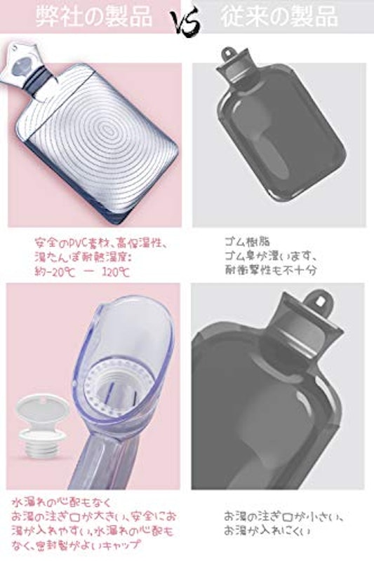 湯たんぽ 3