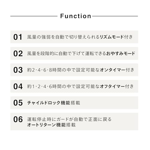 サーキュレーション扇風機 6