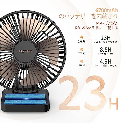 卓上扇風機 2