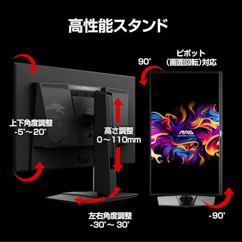 QD-OLED 8