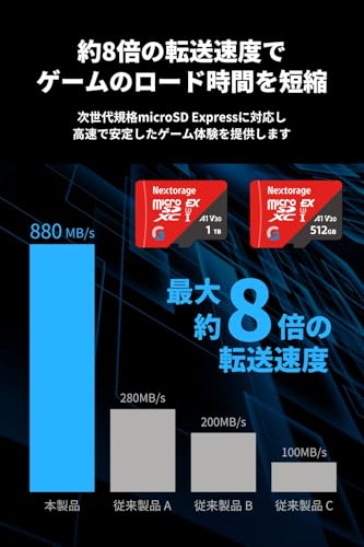 Gシリーズ EX microSD Express 3