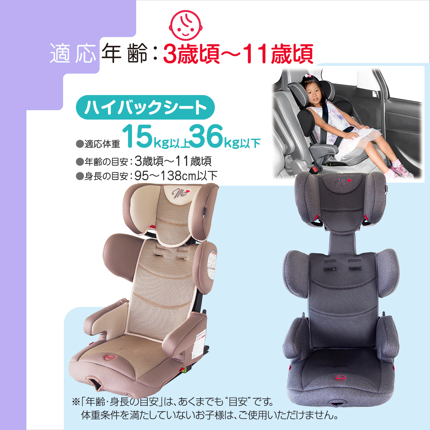 MCポータブルカーシートⅡ 4
