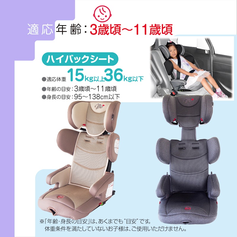 MCポータブルカーシートⅡ 4