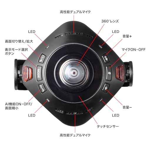 スピーカー内蔵360度Webカメラ 5