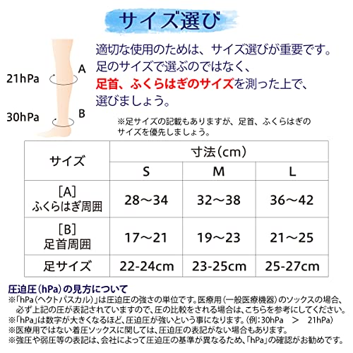 医療用弾性ソックス Day 5