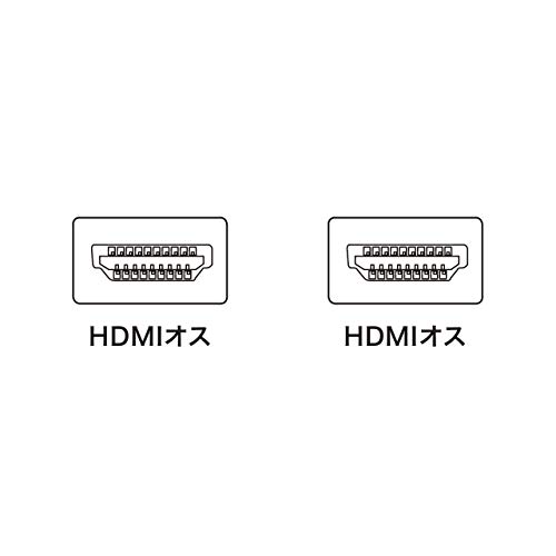HDMIケーブル 6