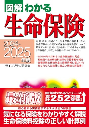 生命保険  1