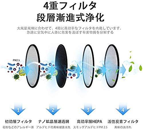 スモークレス灰皿空気清浄機 5