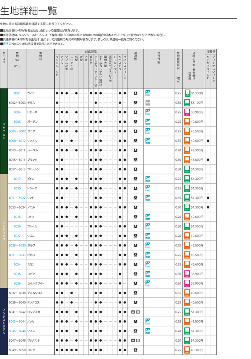 ロールスクリーン 3