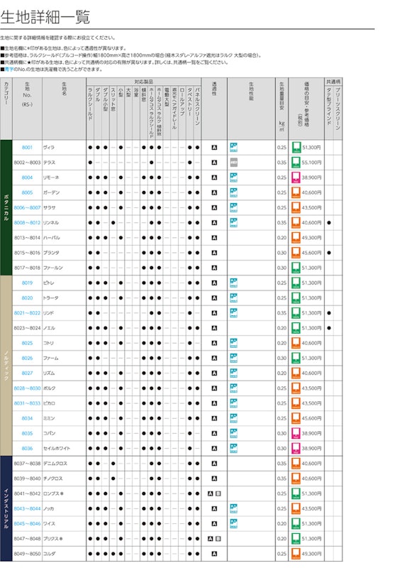 ロールスクリーン 3