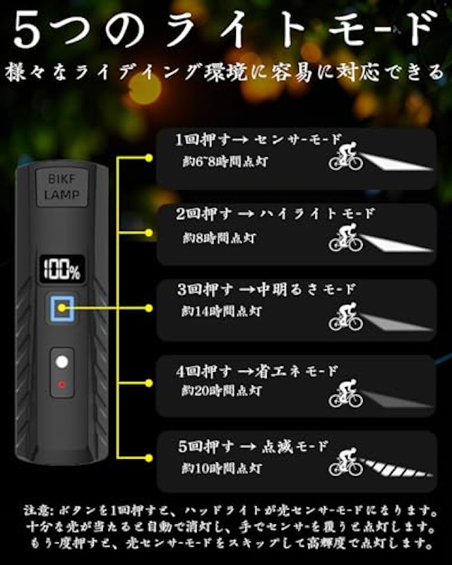 自転車ライト 3