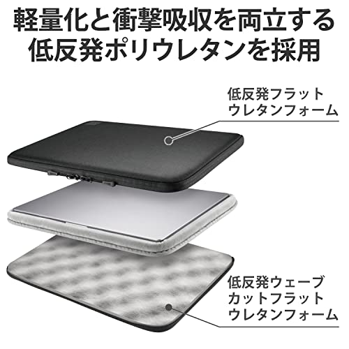 MacBook用耐衝撃インナーケース 3