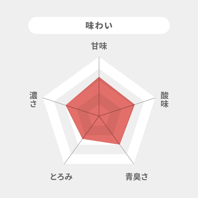 プレミアムレッド 5