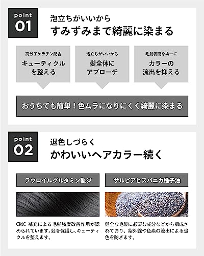 Color Shampoo 2
