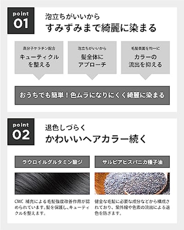 Color Shampoo 2