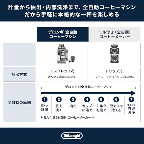リヴェリア 4