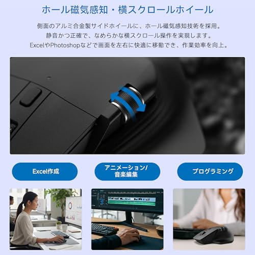 ホーム&オフィスマウス 4
