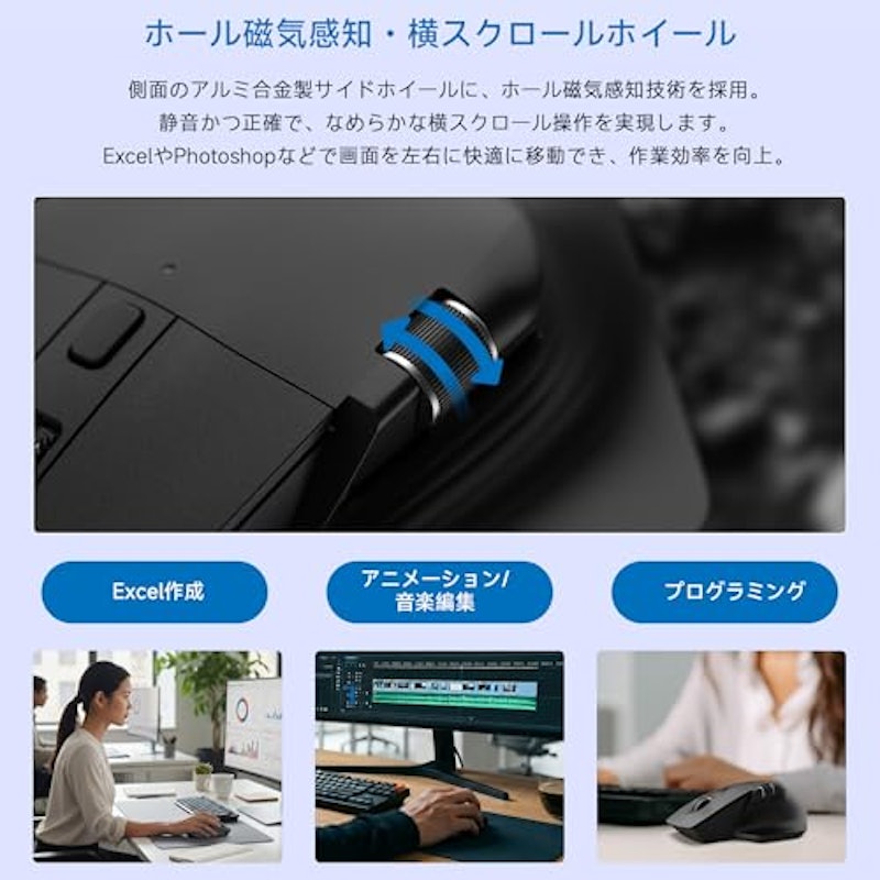 ホーム&オフィスマウス 4