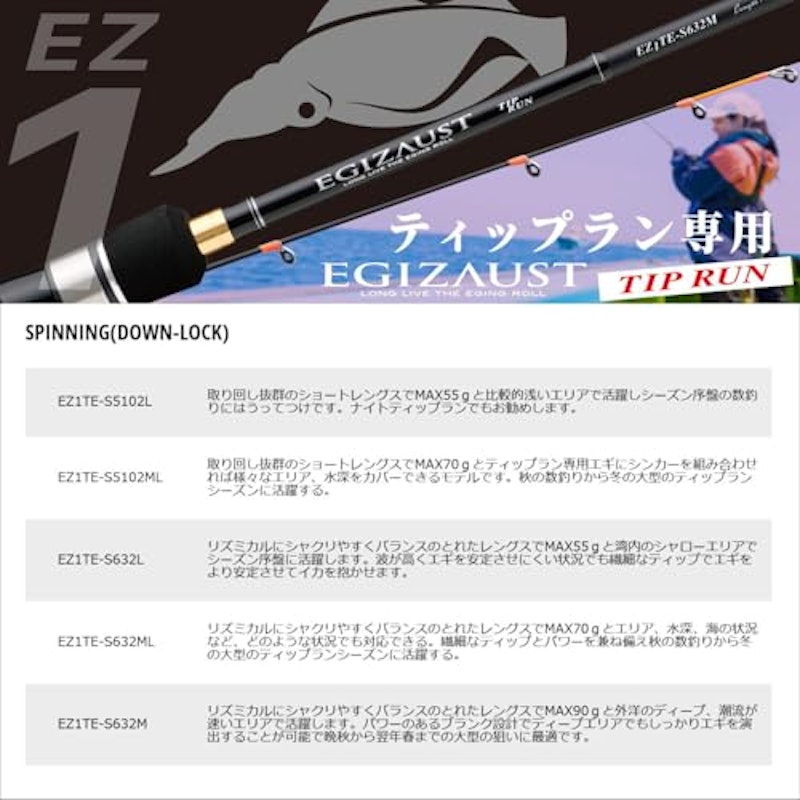 エギゾースト 1G ティップランモデル 2