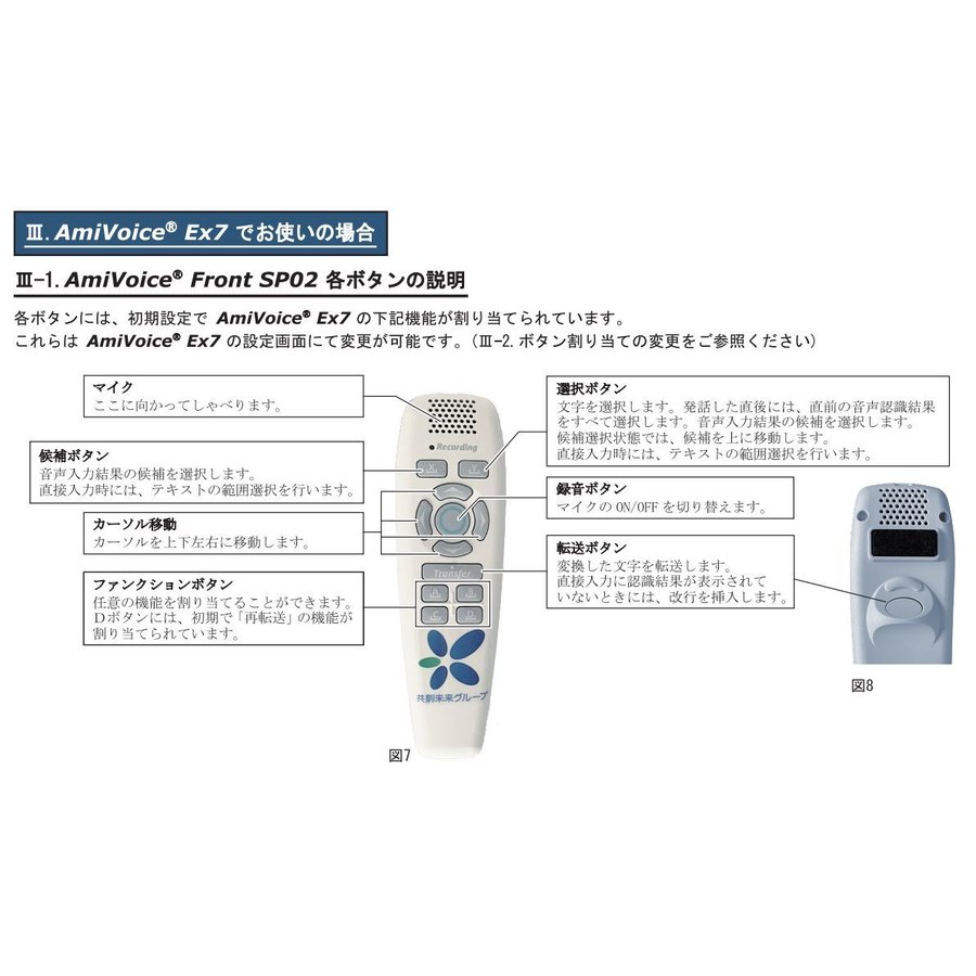 AmiVoice Ex7 Clinic 3